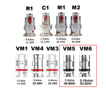 10Pcs OEM PNP VM1 VM3 VM4 VM5 VM6 VM7 VM8 0.3ohm 0.15ohm Mesh Coils for Evaporator PNP Coil Drag X VINCI R Air Argus Navi Vsuit Pods